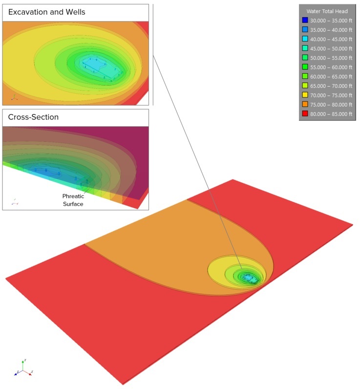 GeoStudio > Learning > Support Resources > Example Files