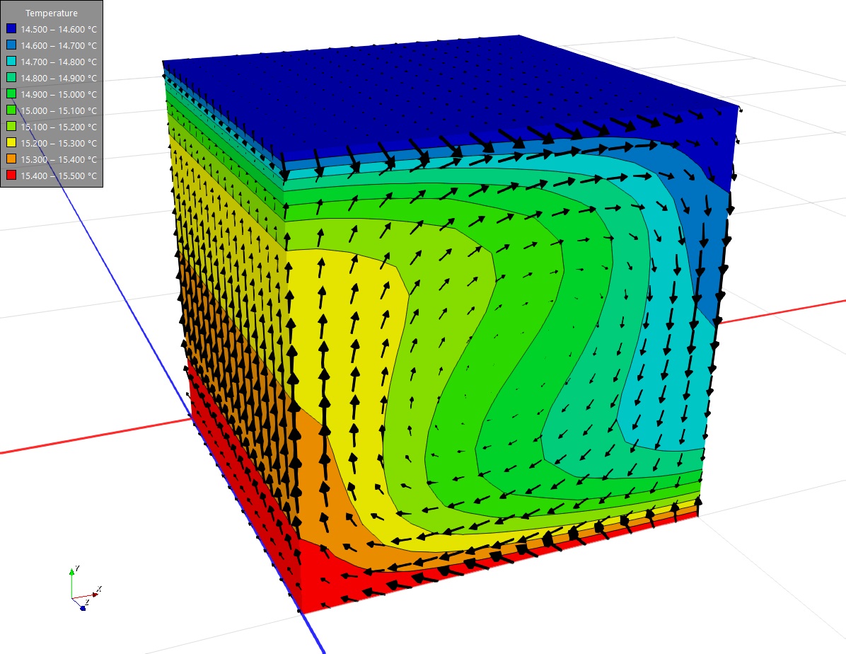 GeoStudio > Learning > Support Resources > Example Files